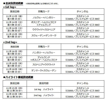 スカパー が Uefa Euro 16予選 のプレーオフ全8試合を生中継 サッカーダイジェストweb スカパー が Uefa Euro 16予選 のプレーオフ全8試合を生中継 サッカーダイジェストweb