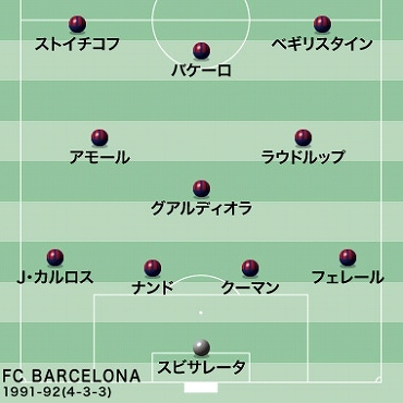 ビッグクラブの回顧録 あの時 のバルサを振り返る Vol 4 1991 92シーズン サッカーダイジェストweb ビッグクラブの回顧録 あの時 のバルサを振り返る Vol 4 1991 92シーズン サッカーダイジェストweb