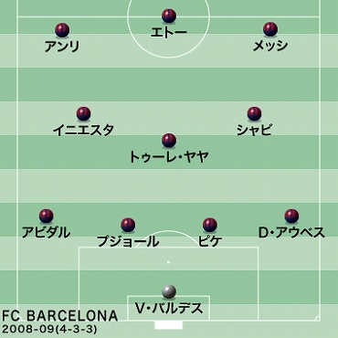 ビッグクラブの回顧録 あの時 のバルサを振り返る Vol 18 08 09シーズン サッカーダイジェストweb