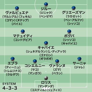 Euro16組分け決定 グループa 展望 各国紹介 トップ通過の本命は開催国フランスで間違いない サッカーダイジェストweb Euro16組分け決定 グループa 展望 各国紹介 トップ通過の本命は開催国フランスで間違いない サッカーダイジェストweb