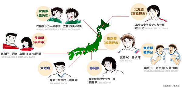 キャプテン翼 ゆかりの地 葛飾区の挑戦 キャプテン翼cupかつしか16 が１月9日 10日にいよいよ開催 サッカーダイジェストweb