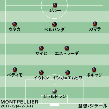 レスターのような 奇跡の戴冠劇 は過去にもあった 欧州サッカー史に名を刻んだ3つのミラクル クラブ サッカーダイジェストweb レスターのような 奇跡の戴冠劇 は過去にもあった 欧州サッカー史に名を刻んだ3つのミラクル クラブ サッカーダイジェストweb