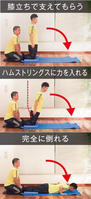 メディカル分野の専門家が 怪我予防 のメソッドを大公開 膝の靭帯損傷編 サッカーダイジェストweb メディカル分野の専門家が 怪我予防 のメソッドを大公開 膝の靭帯損傷編 サッカーダイジェストweb