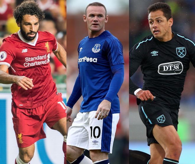 プレミアリーグの補強費ランク 開幕時点で各クラブの投資額は サッカーダイジェストweb プレミアリーグの補強費ランク 開幕時点で各クラブの投資額は サッカーダイジェストweb