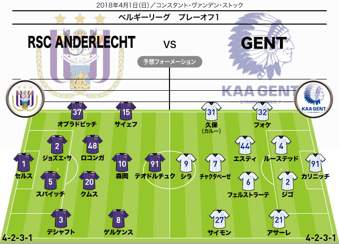 日本人対決展望 ベルギープレーオフ開幕節でいきなり森岡と久保が激突 必見カードの焦点は サッカーダイジェストweb 日本人対決展望 ベルギープレーオフ開幕節でいきなり森岡と久保が激突 必見カードの焦点は サッカーダイジェストweb
