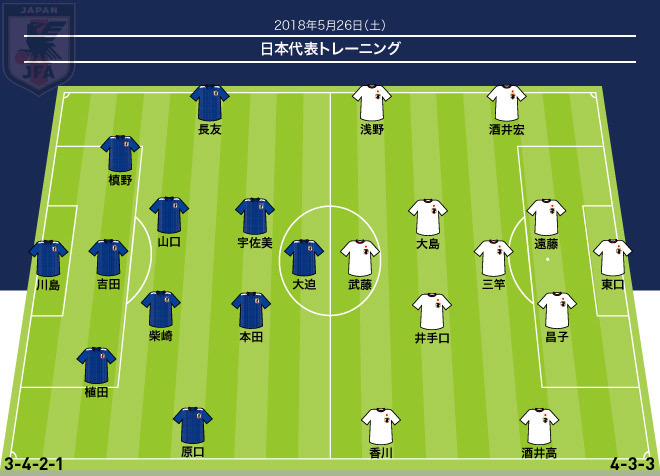 日本代表 フォーメーション付き 公開練習で３バックをテスト 本田のポジションは サッカーダイジェストweb