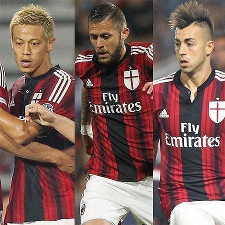 フェルナンド トーレスの獲得は本田の起用にどのような影響を与えるか サッカーダイジェストweb フェルナンド トーレスの獲得は本田の起用にどのような影響を与えるか サッカーダイジェストweb