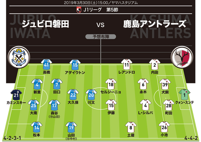 ｊ１展望 磐田 鹿島 宿敵を下して浮上のキッカケを掴めるか 磐田は森谷 鹿島は小池が先発へ サッカーダイジェストweb