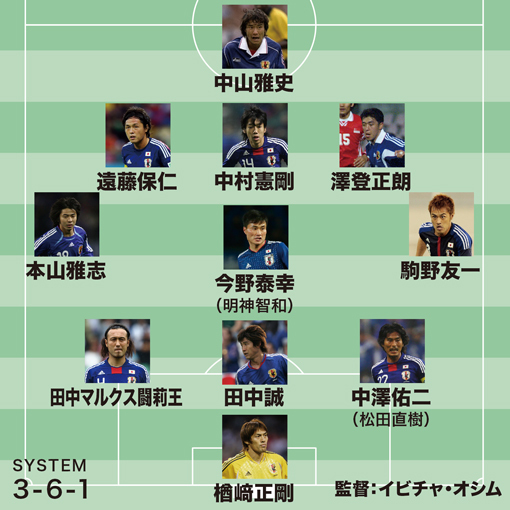 識者が選ぶ 平成の日本代表ベスト11 海外組と国内組を分けて2チームを編成すると サッカーダイジェストweb