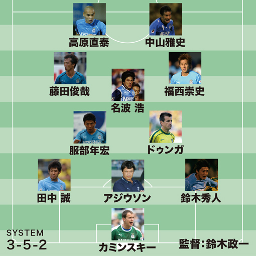 編集部が選ぶ 平成のジュビロ磐田ベスト11 黄金期のメンバーを中心にドゥンガ アジウソンも外せない サッカーダイジェストweb