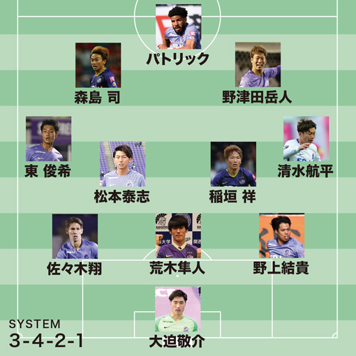Acl速報 Gs突破が懸かる広島のスタメンが発表 1トップにはパトリックを起用 サッカーダイジェストweb