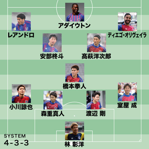 Acl速報 日本勢の先陣を切るfc東京のスタメンが発表 D オリヴェイラ 橋本が先発復帰へ サッカーダイジェストweb