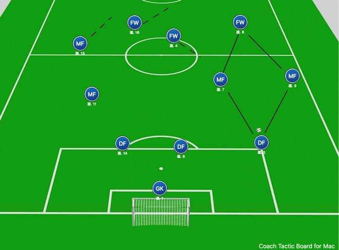 アタランタの 恐ろしい攻撃力 がclでも猛威 大量得点できる戦術的な強みとは サッカーダイジェストweb アタランタの 恐ろしい攻撃力 がclでも猛威 大量得点できる戦術的な強みとは サッカーダイジェストweb