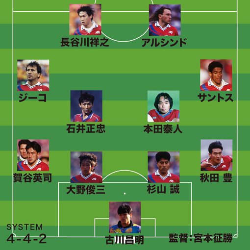 岡野雅行が選ぶj歴代最強チーム 記憶に残る試合 大学生の時にジーコと対戦して サッカーダイジェストweb 岡野雅行が選ぶj歴代最強チーム 記憶に残る試合 大学生の時にジーコと対戦して サッカーダイジェストweb