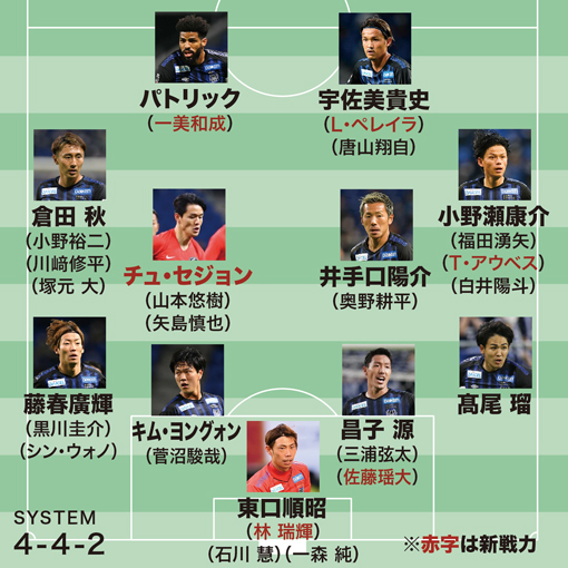 最も共有された グランパス フォーメーション 21 グランパス フォーメーション 21 Freepnggejpsdml 最も共有された グランパス フォーメーション 21 グランパス フォーメーション 21 Freepnggejpsdml