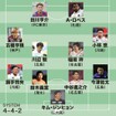 クラブ ニュース一覧 サッカーダイジェストweb クラブ ニュース一覧 サッカーダイジェストweb