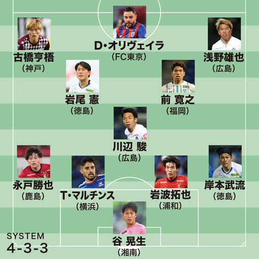 3o4x78vlh7iq M 3o4x78vlh7iq M