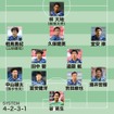 激アツ めっちゃ気になる 本田圭佑が東京五輪 参戦 Nowvoice で25日メキシコ戦を初の実況配信 サッカーダイジェストweb 激アツ めっちゃ気になる 本田圭佑が東京五輪 参戦 Nowvoice で25日メキシコ戦を初の実況配信 サッカーダイジェストweb