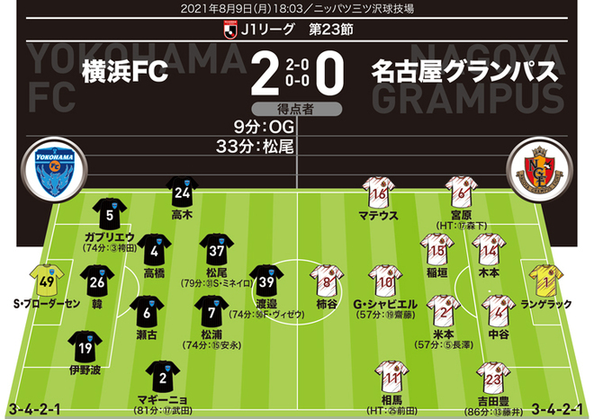 Srdo473hqo Chm Srdo473hqo Chm