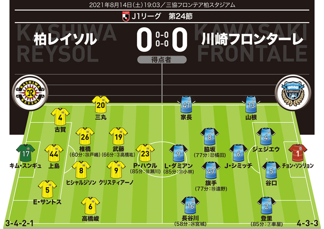 Qhjp03frug8vpm Qhjp03frug8vpm