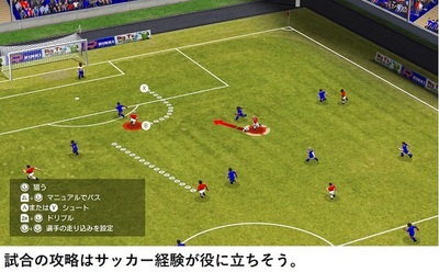 プレイング サッカー